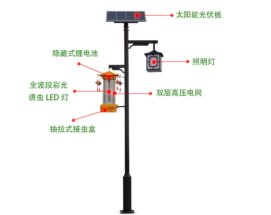 太阳能杀虫灯